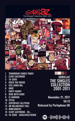 Gorillaz - The Singles Collection 2001-2011.jpg